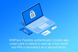 Secure Your Business with Passhub for Business Secure Your Business with Passhub for Business