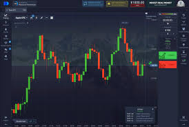 Unlocking Opportunities with PocketOption Online Trading Unlocking Opportunities with PocketOption Online Trading
