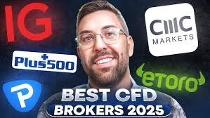 Finding the Best Forex & CFD Broker A Complete Guide Finding the Best Forex & CFD Broker A Complete Guide