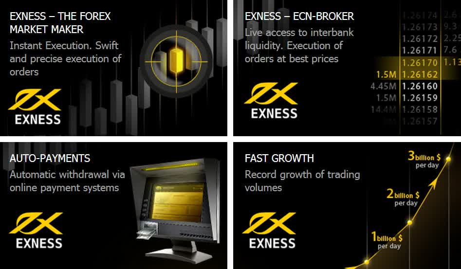 Getting Started with Exness MT4 PC for Optimal Trading Experience